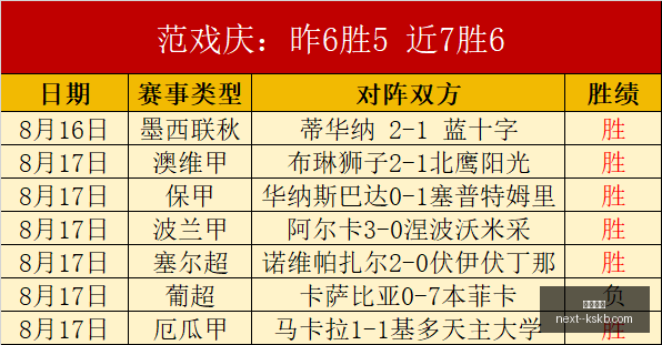 男篮展望,郭艾伦坚信,卡塔尔非中,尊龙凯时官网,尊龙凯时价格,尊龙凯时优惠,尊龙凯时对比,尊龙凯时娱乐