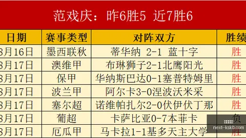 2026男篮展望：郭艾伦坚信，卡塔尔非中国男篮对手